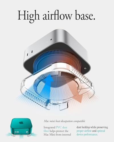Spigen for Mac mini M6/M4, M5/M4 Pro Transparent Filter Case — 사진 4