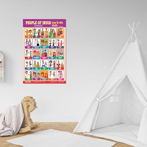 Image of ESCAPER People of India Educational Charts for Kids Learning (11.5 x 17.5 inches), Study Material, Learning Books, Posters