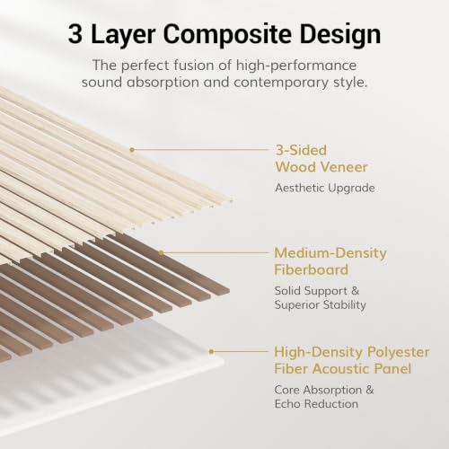 Image of TONOR Wood Slat Acoustic Panels for Wall, 2 Pack 47.2 inch x 23.6 inch(15.47ft虏)