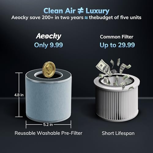 Aeocky With Yearchange 5-In-1 Washable Filter, Aeocky H13 Hepa Air Purifier For Home Bedroom Dorm thumb #4