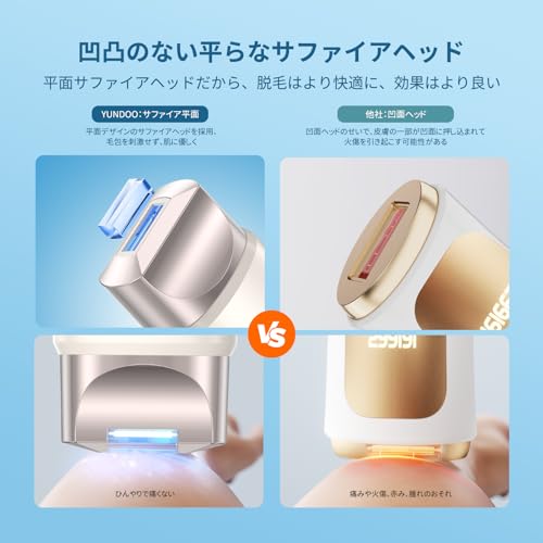 YUNDOO FZ-608LBS 光脱毛器 の商品画像 2