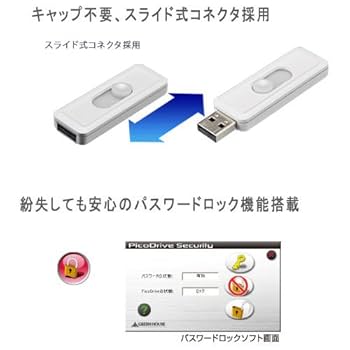 Amazon | グリーンハウス ピコドライブ・スナップ8GB GH-UFD8GSN