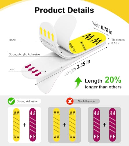 Picture Hanging Strips Heavy Duty, Damage Free Picture Hangers for Walls Without Nails/Tools, Wall Sticky Hook and Loop Adhesive Strips Kit for Poster, Home, Office, 40 Strips/20Pairs-Medium