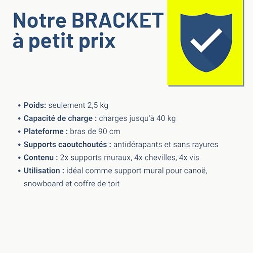 Support mural universel Pallit BRACKET-M | Rangement robuste charge 40 kg