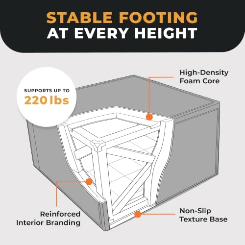 Image of BalanceFrom 3-in-1 Foam Plyometric Jump Box for Home Gym, Multiple Heights.