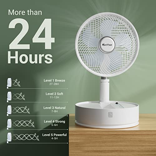 Marchpower Oscillating Foldable Standing Fan 10" Recharger 7200Mah Battery Operated Portable Pedestal Fan With Remote Control Quiet 5-Speed Foldaway Collapsible Telescopic Fan For Home Travel Camping #TOP2