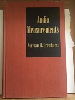 Audio Measurements