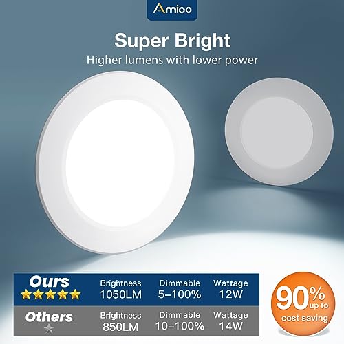 Amico 5/6 Inch 5CCT LED Recessed Lighting 12 Pack, 1050LM Flat Can Lights, Dimmable, IC Rated, 12W Eqv 110W, 2700K/3000K/4000K/5000K/6000K Selectable, Retrofit Installation- ETL Listed by Amico - Image 7