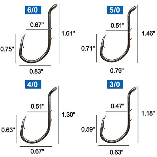 image for SILANON Octopus Fishing Hooks-120pcs Barbed Baitholder Hooks High Carb