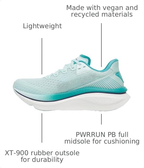 Image of Saucony Women's Endorphin Azura Sneaker