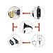Lapetus 18 Channel Port 12V DC 30 Amp Amper Glass Fuse Distributed Power Supply Box for CCTV DVR Security System and Cameras
