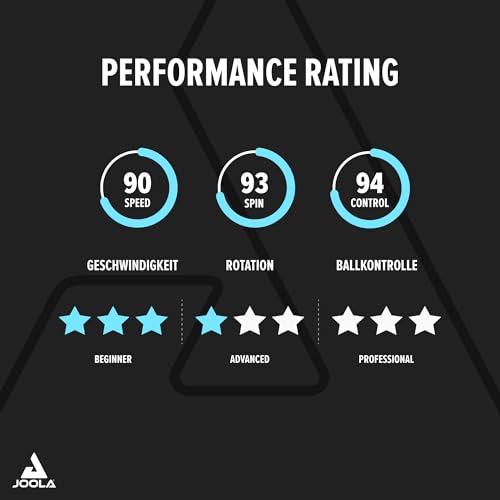 Image of JOOLA Match Pro Performance Ping Pong Paddles - Ergonomic Grip Handle & Pro Friction Technology - ITTF Approved - Table Tennis Paddles for Advanced Control & Speed - Table Tennis Racket - Red