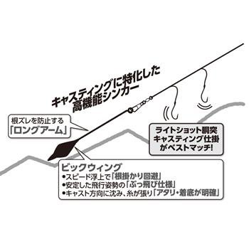 Amazon | ハヤブサ(Hayabusa) ライトショット 胴突