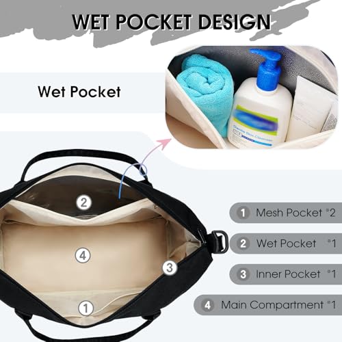 For Spirit Airlines 18x14x8 Personal Item Bag Underseat Carry On Bag with Wet Pocket & Shoe Compartment & USB Charging Port3