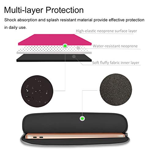 HESTECH Chromebook Case, 11.6-12.5 inch Neoprene Laptop Sleeve Travel Bag with Handle Compatible for Acer Chromebook r11/HP Stream/MacBook air 11/, Hot Pink