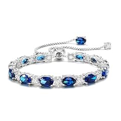 London Blue Topaz-Dec.