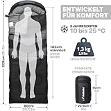 Mumienschlafsack Test