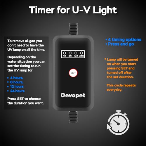 Image of Aquarium U-V Light, Al-gae Clean Light for Fish Tank, Green Water Clean Lamp with Timer, Amphibian Aquarium U-V Lamp for in-Line and in-Tank Use, for 20-40 Gallons Fish Tanks(6W)