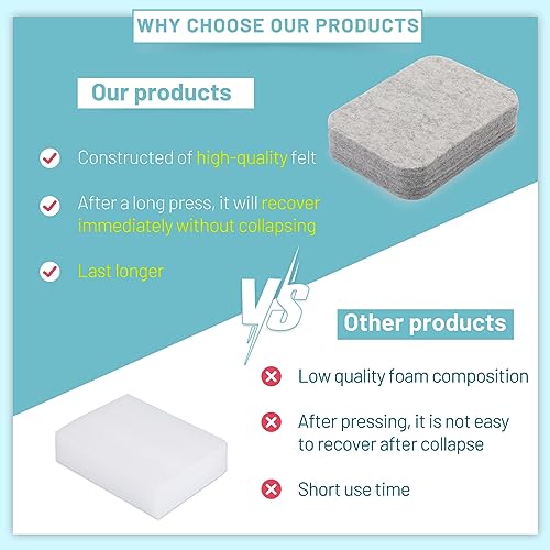 image for Mayboos Needle Felting Pad - Grey Sponge 4.52