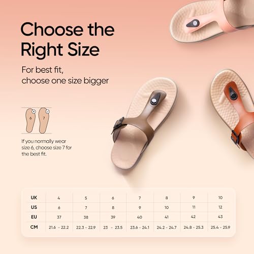 Image of Frido Cloud Comfort Sandal for Women | Lightweight Footwear with Soft PU Bounce-Back Cushioned Footbed | Arch & Heel Support | Anti-Skid Sole, Adjustable Buckle Strap | Home & Outdoor Women's Footwear