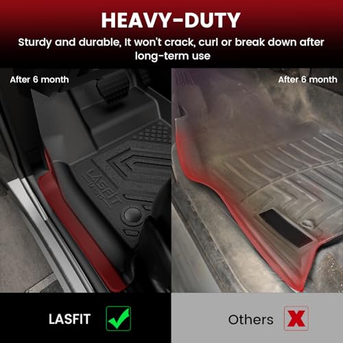 Image of LASFIT Floor Mats for Defender 110 2020-2026 7 Seats, with Cargo Mat | 3rd Row Equipped, 7 Seats Only, for Land Rover 3-Row Floor Liners, Trunk Cargo Mat, Premium TPE Liners, Full Edge Coverage