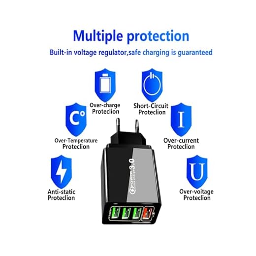 Ultra-Fast 4-Port Phone Charger