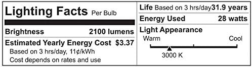 Euri Lighting EIN-VL19FR-1030e 24 Inch Brushed Nickel, Dimmable Integrated LED Frosted Vanity Light Bar, 28 Watts, 2100 Lumens, 3000K Soft White, Energy Star