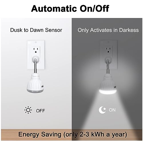Image of Plug in Motion Sensor Night Light Indoor, PIR Infrared Motion-Activated LED Night Light for AC Outlet,Dusk to Dawn Sensor Smartlight,360 Directional Rotating for Garage Stairway (3W 1pcs)