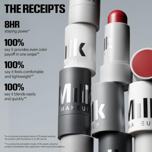 Image of Milk Makeup Lip + Cheek Multi-Use Cream Stick with Satin or Matte Finish