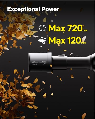 Image of HOTO Cordless Leaf Blower, MAX 720CFM 120MPH, Electric Lightweight Leaf Blower with Battery, USB-C Fast Charging, Handheld Mini Blower for Lawn Care, Snow, Yard, Leaves, Dust