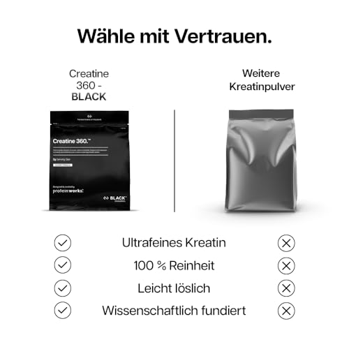 Protein Works | Creatine 360 – BLACK Innovation, Kreatin-Monohydrat, mikronisiertes Kreatinpulver, 100 % Reinheit, 200 Mesh Ultra-Fein, Energie & Leistung, Orange Burst, 62 Portionen, 250g 6