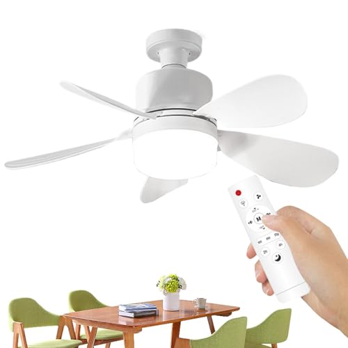 Ventilador De Techo – Ventiladores De Techo 20.47 X 6.3 Pulgadas Con Luces Y Control Remoto Pequeño Ventilador Silencioso | Ventilación Aérea Interior, Motor Silencioso De Iluminación