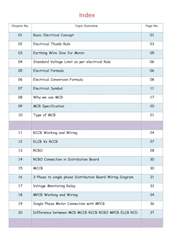 Image of Electrician A2Z Wiring Book in English