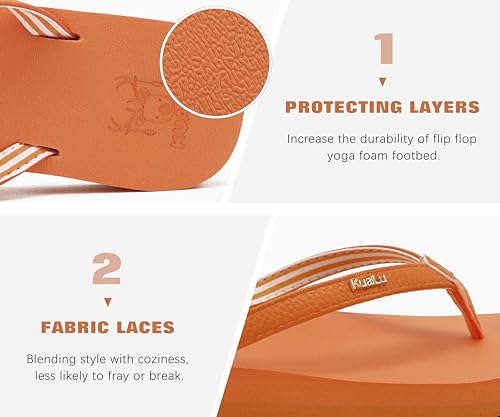 Image of KuaiLu Flip Flops for Women with Arch Support Summer Beach Thong Sandals