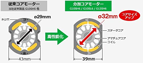 電気ディスクグラインダ 780W  G10SH6(SSS) HiKOKI(日立工機） 電気ディスクグラインダ G10SH6(SSS) 電気