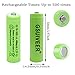 GSUIVEER Ni-Mh AA 600mAh 1.2V Rechargeable Battery for Outdoor Solar Lights Garden Lamp(4 Pack)