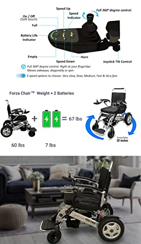 Electric Wheelchair with Suspension