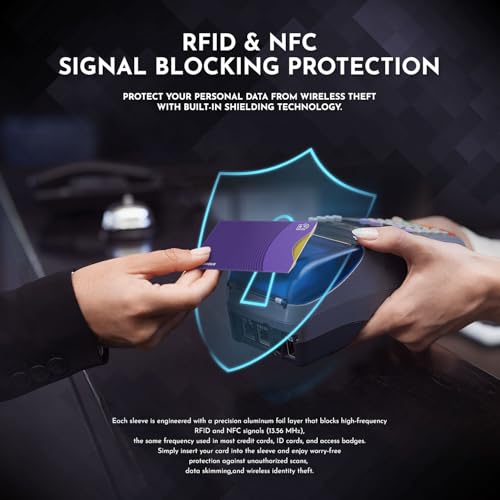 RFID Blocking Card Sleeves, 12-Pack with 2 RFID Blocking Cards|Anti-Theft Protection for Credit Cards| Contactless Skimming Defense,Ultra-Slim & Stylish|Multi-Color4