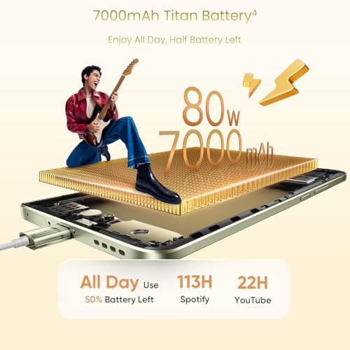 Image of realme 15 pro 5G Smartphone 8GB RAM 256GB ROM Snapdragon 7 Gen 4, 6.8 Inch Display 144Hz, 7000mAh Battery 80W Fast Charge IP69 Waterproof 4K AI Camera Silver