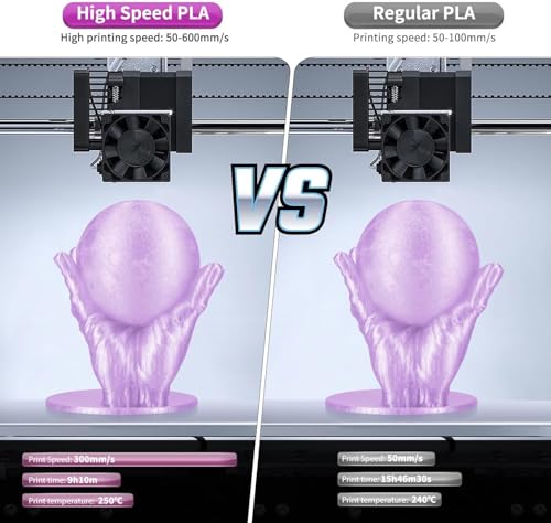 Image of 3D Printer PETG Filament Transparent Light Purple for Bambu Lab AMSAMS Lite | High toughness is suitable for functional parts;prevents nozzle clogging and air bubbles1.75mm is suitable for Bambu printers