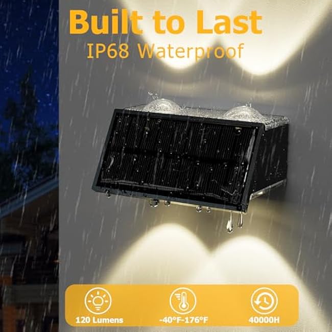 LuxiGlowra Solar Fence Lights Wall Mount Sconce Light Warm & Cool White RGB