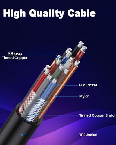 Duttek 8K Coaxial HDMI Extender Cable, Ultra Thin HDMI Male to Female Cable, Ultra High Speed HDMI Cable 48Gbps - Image 4