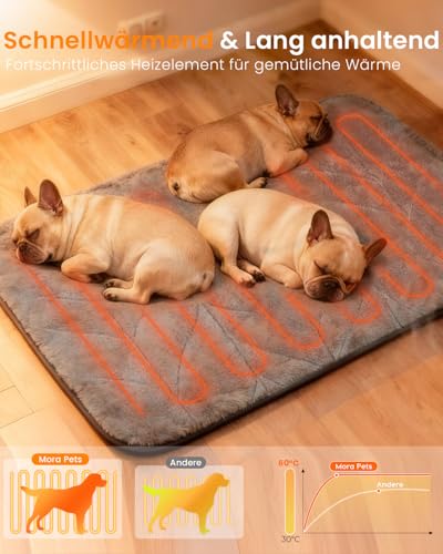 Mora Pets Heizdecke für Hund Wärmedecke Hund Heizmatte 120 x 71 cm, 9-Fach heizbar (30-60°C) mit 5 Timer-Modi, Heizkissen für Haustiere, kaufsicherem Kabel, waschbar, Überhitzungsschutz