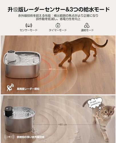 FEELNEEDY ステンレス製給水器 FN-W18サムネイル3