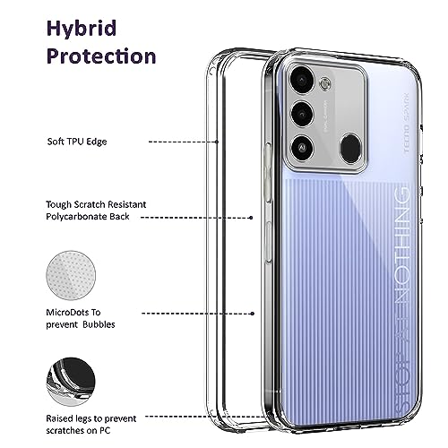 Image of Jkobi Back Cover for Tecno Spark Go 2022 (Silicone Clear Shockproof Case with Camera Protection | Soft and Flexible | Transparent)