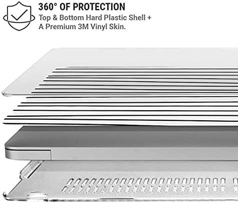 Skinit Case + Skin Compatible with MacBook Air 13in M1 (2021) Originally Designed Freehand Stripes Design