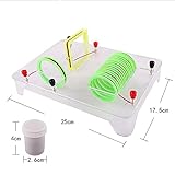 Zoom IMG-1 scienza dell educazione modello corrente Zoom IMG-1 scienza dell educazione modello corrente