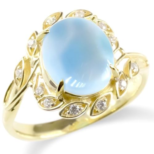 [AgX] O S[h S[h}[ _Ch w10K CG[S[hk10 w _C GQ[WO sL[O lC 22