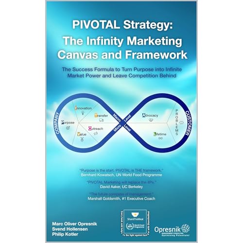 Marc Opresnik, Philip Kotler, Svend Hollensen presents PIVOTAL Strategy: The Infinity Marketing Canvas and Framework episode artwork