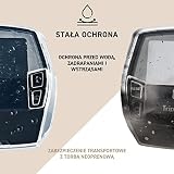 Borgen Osłona wyświetlacza Bosch Intuvia BUI255